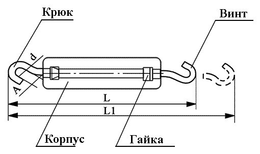 Конструкция и размеры муфты К804У3