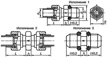 Рисунок 1. Габариты клапана