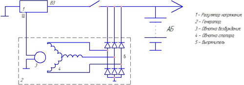 Рис.1. Схема подключения регулятора напряжения 22.3702