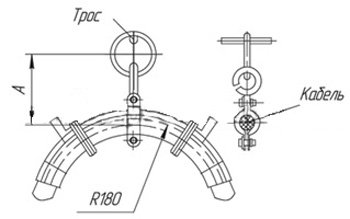 Рис.1. Схема крепления подвеса ПСК 20-30