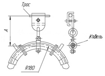 Габаритные размеры подвеса ПКК 10-20 У1