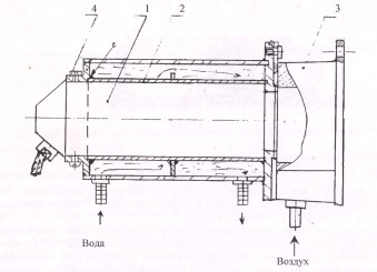 Кожух водяного охлаждения и устройства отдува