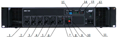 Рис.1. Передняя (лицевая) панель SM-100