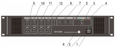 Рис.1. Общий вид лицевой панели усилителя мощности SM 200N