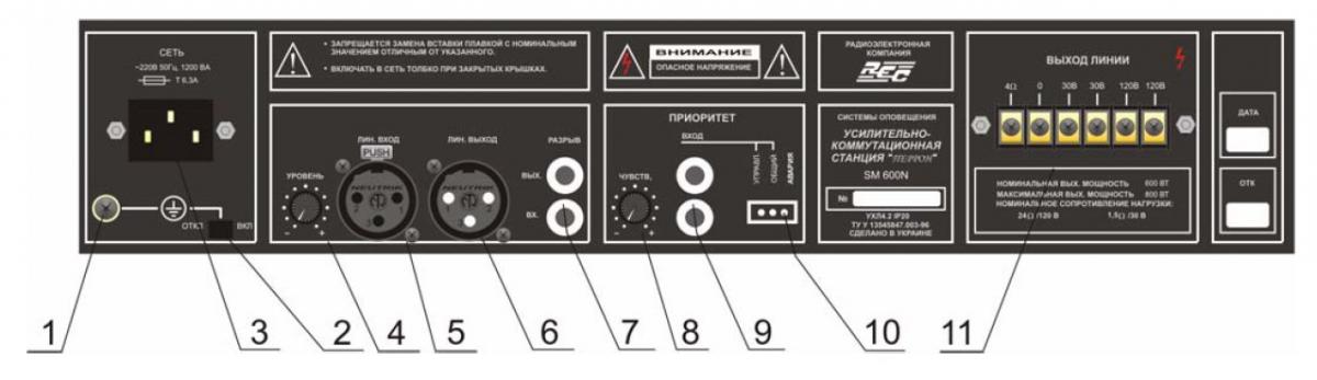 Рис.1. Схема задней панели усилителя UM 200NE