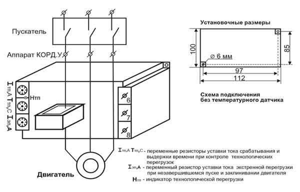 монтаж КОРД.У